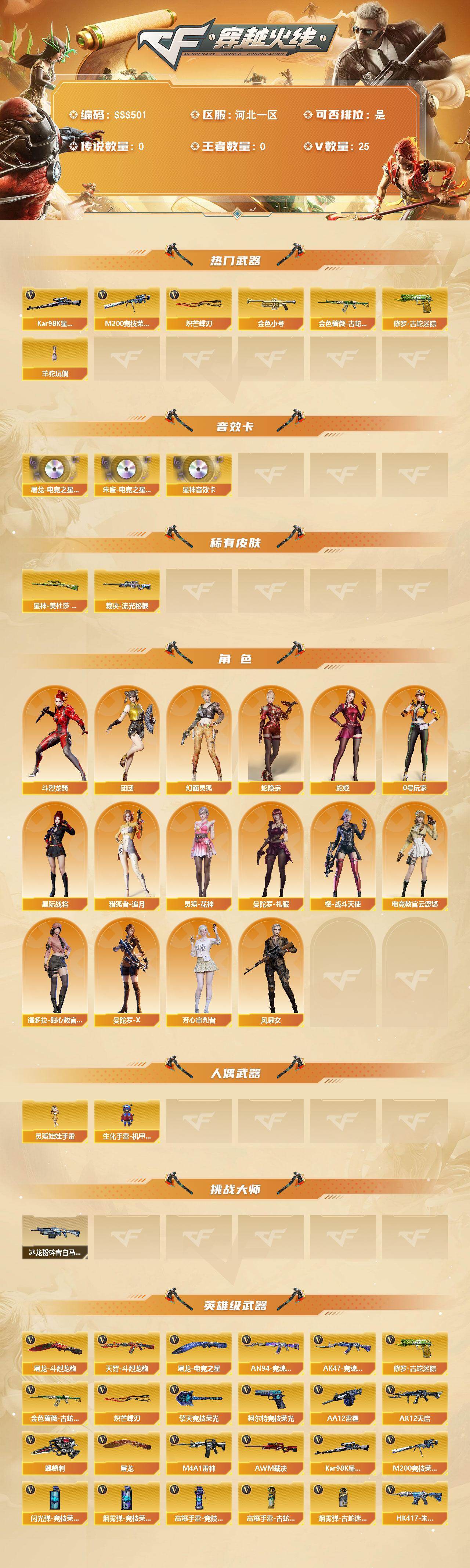 CFLX468498穿越火线账号详情图2