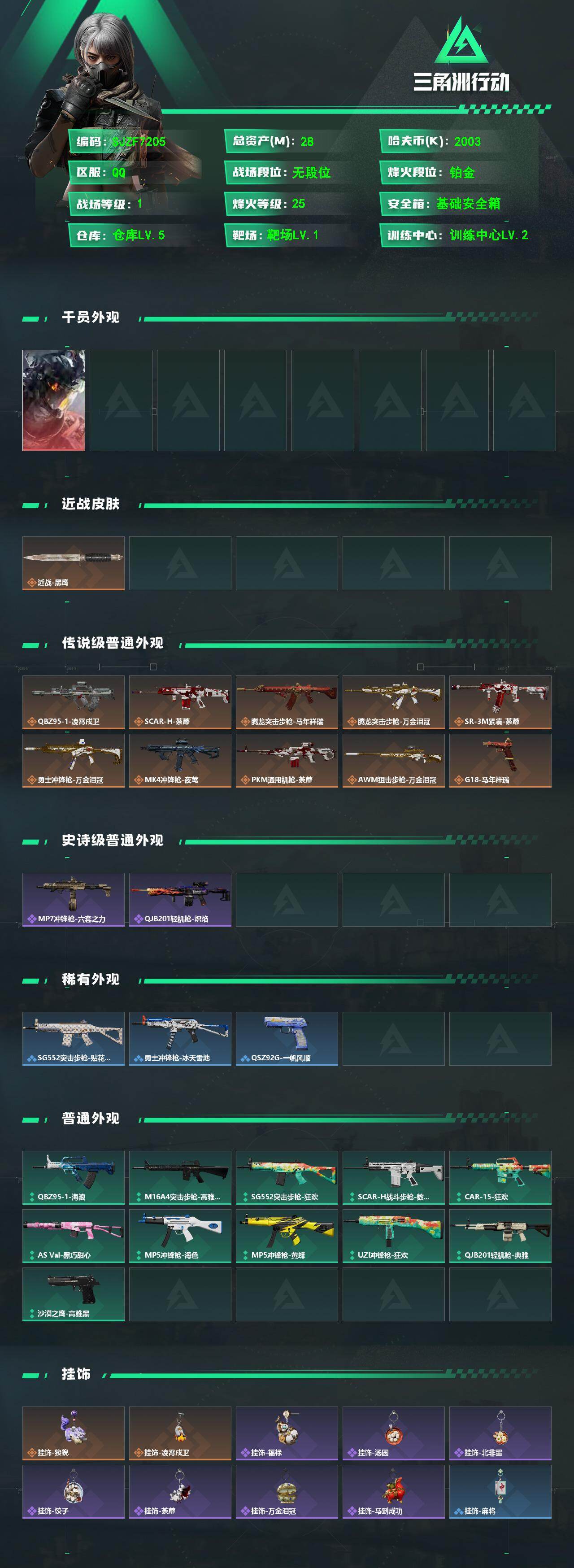 SJZQM486721三角洲行动账号详情图3