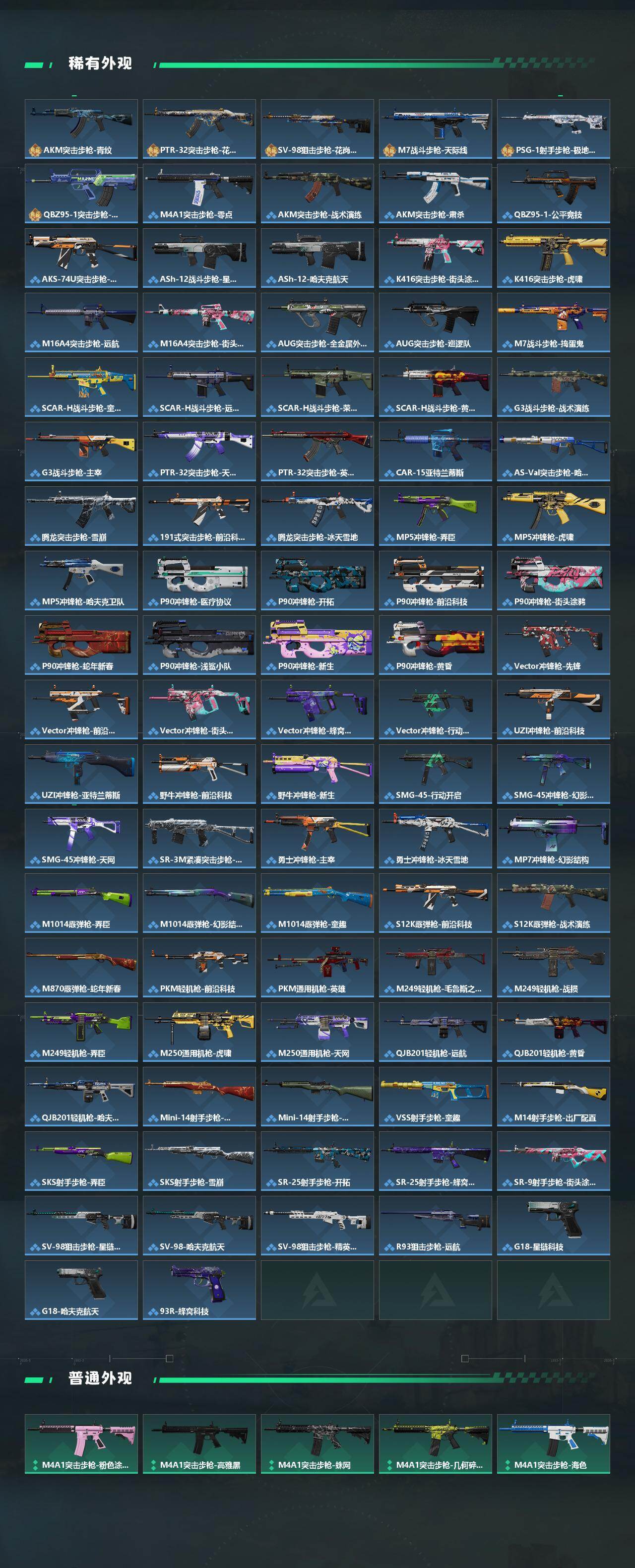 SJZQM4110330三角洲行动账号详情图4