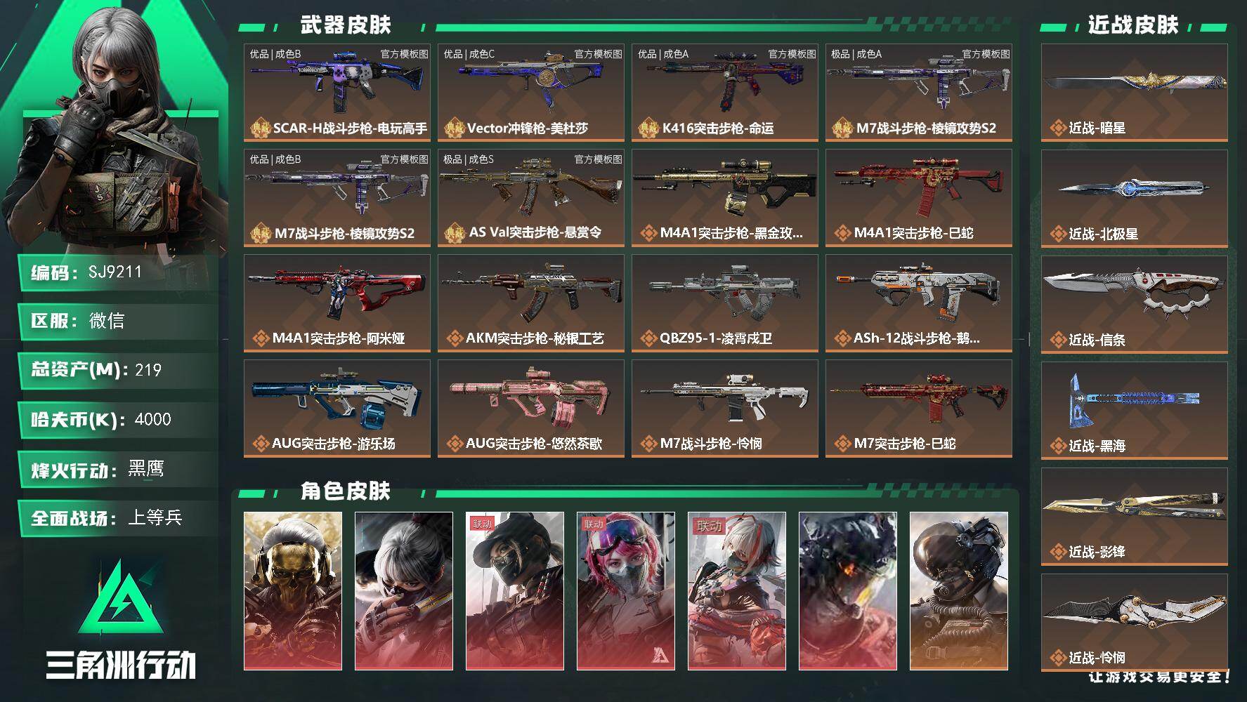 三角洲行动账号VX【SJ9211】总资产(M)：219M/哈夫币(K)：4000K/哈夫币(K)：4000K/传说枪皮