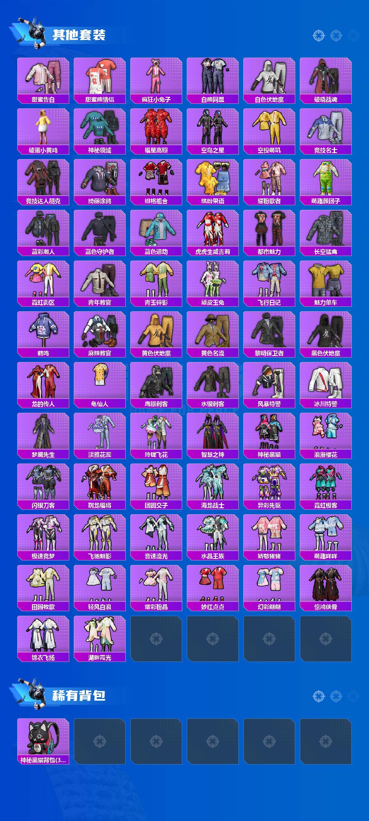 HPLX4155109和平精英账号详情图4