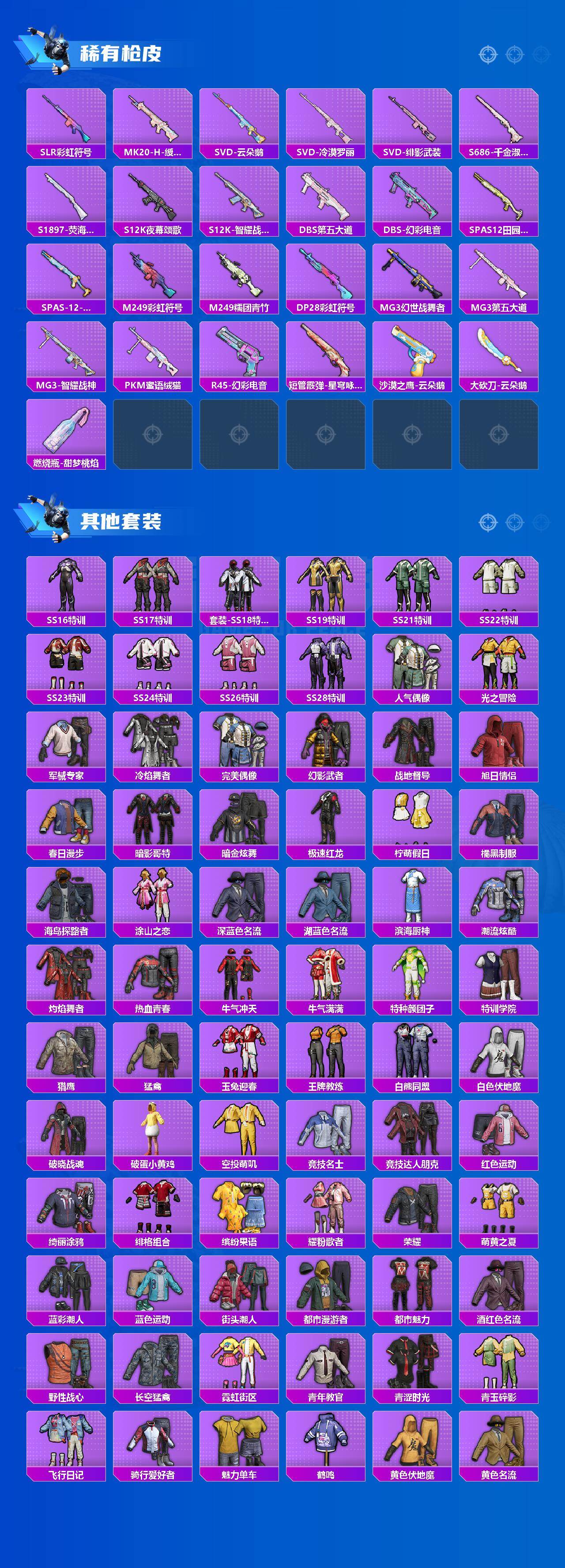 HPLX4155110和平精英账号详情图3