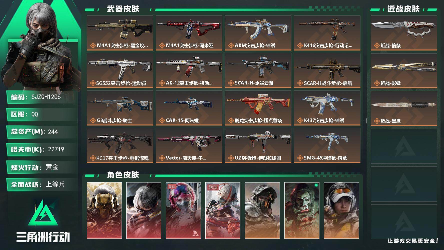 三角洲行动账号QQ【SJZQH1206】总资产(M)：244M/哈夫币(K)：22719K/哈夫币(K)：22719K/传说枪皮数：24/全面战场等级：43_段位：上等兵/烽火地带等级：60_段位：黄金/红狼-蚀金玫