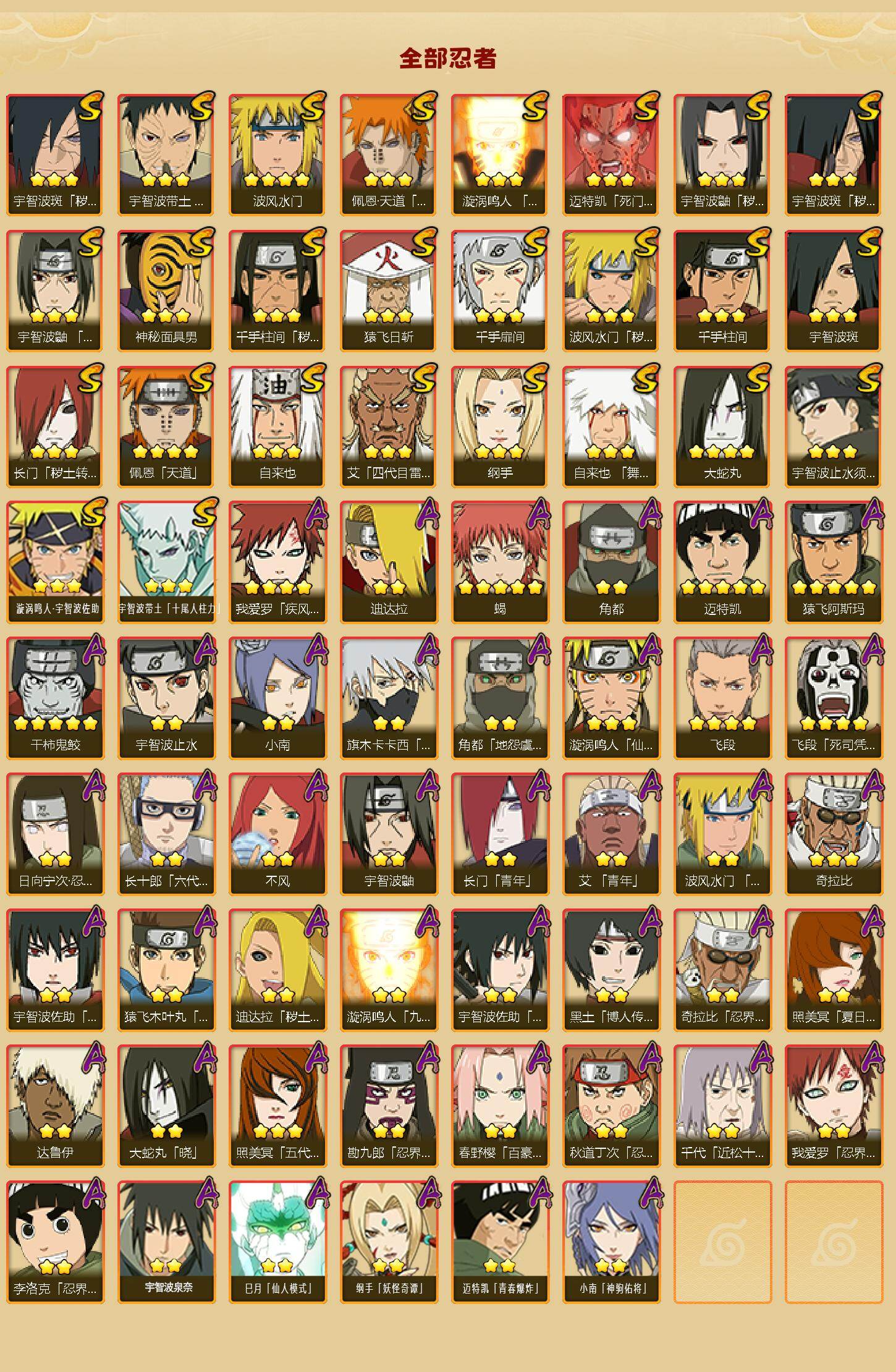 HYCMW425281火影忍者账号详情图3