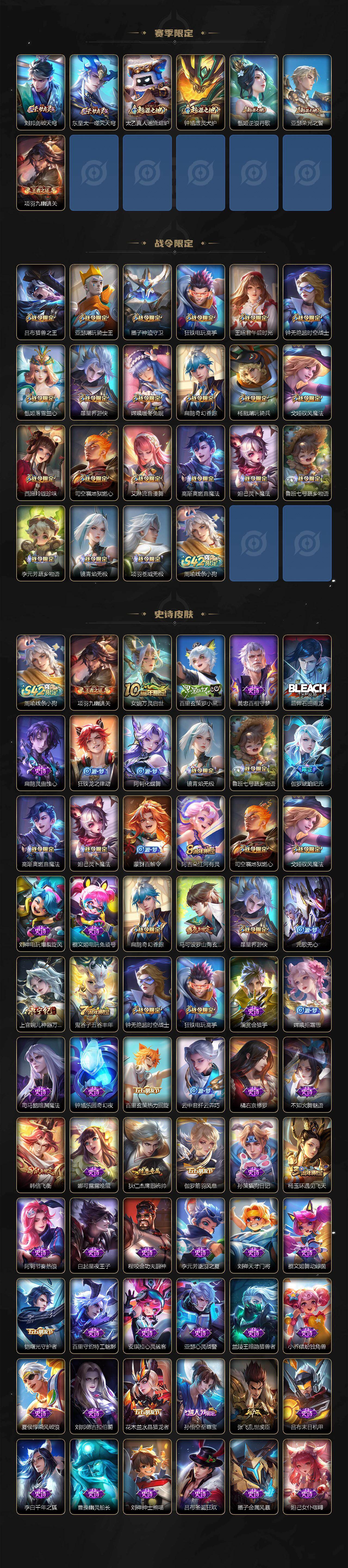 WZLX4282383王者荣耀账号详情图3