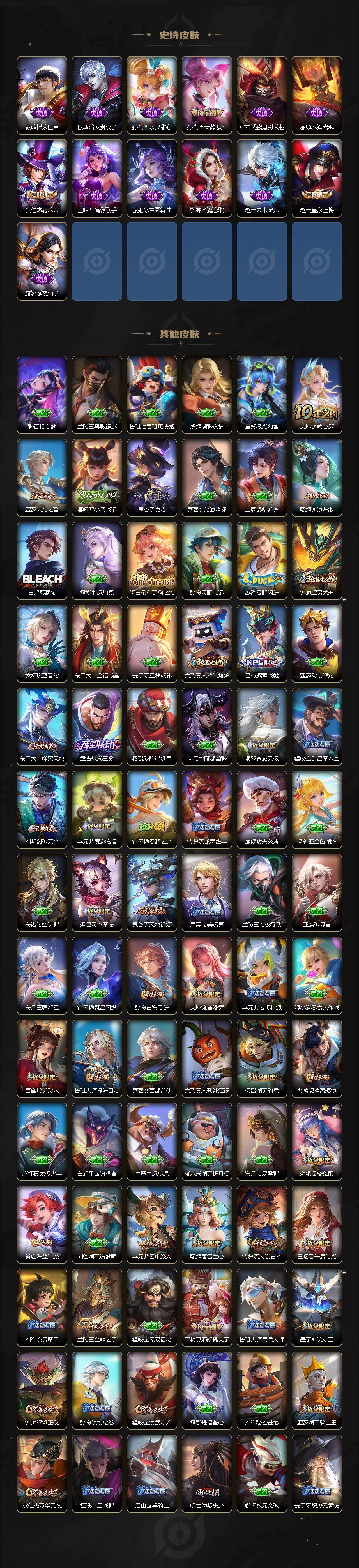 WZLX4282383王者荣耀账号详情图4