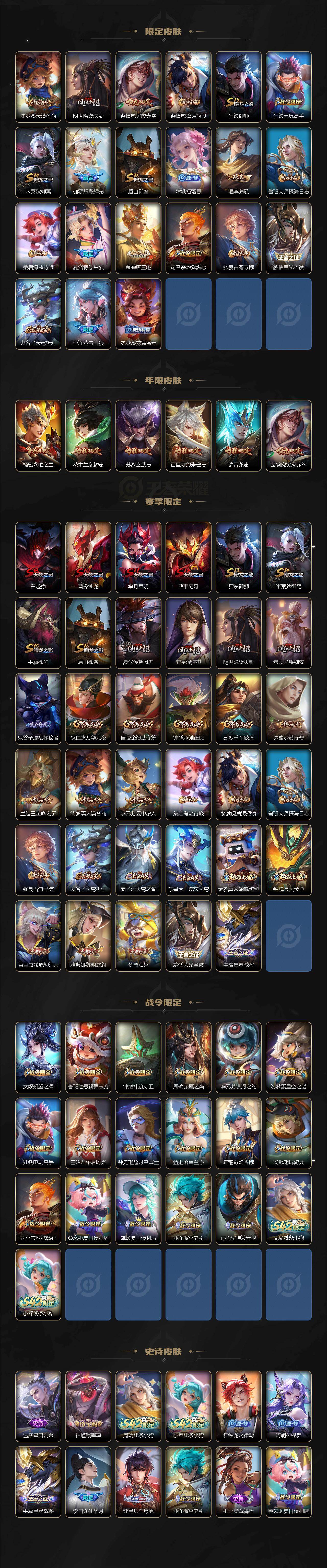 WZLX4276814王者荣耀账号详情图3