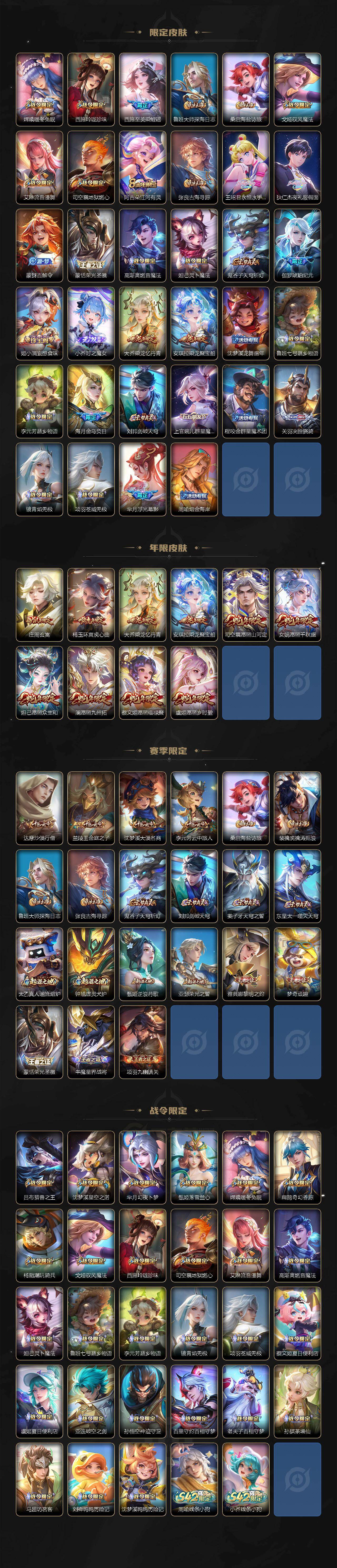 WZLX4276816王者荣耀账号详情图3