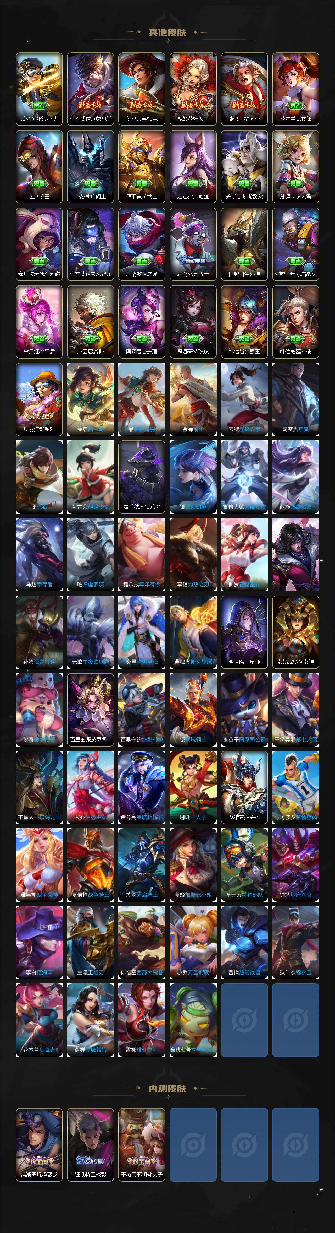 WZLX4276818王者荣耀账号详情图6