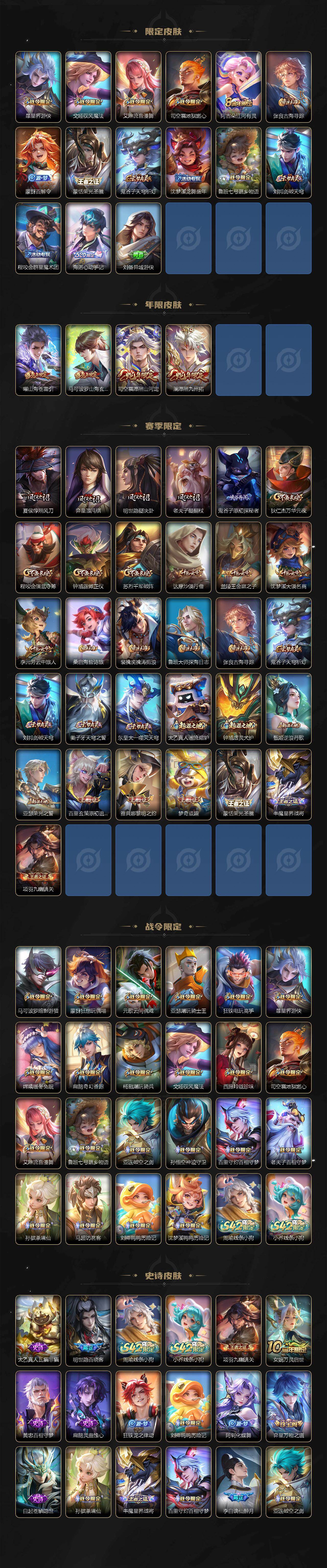 WZLX4276818王者荣耀账号详情图3