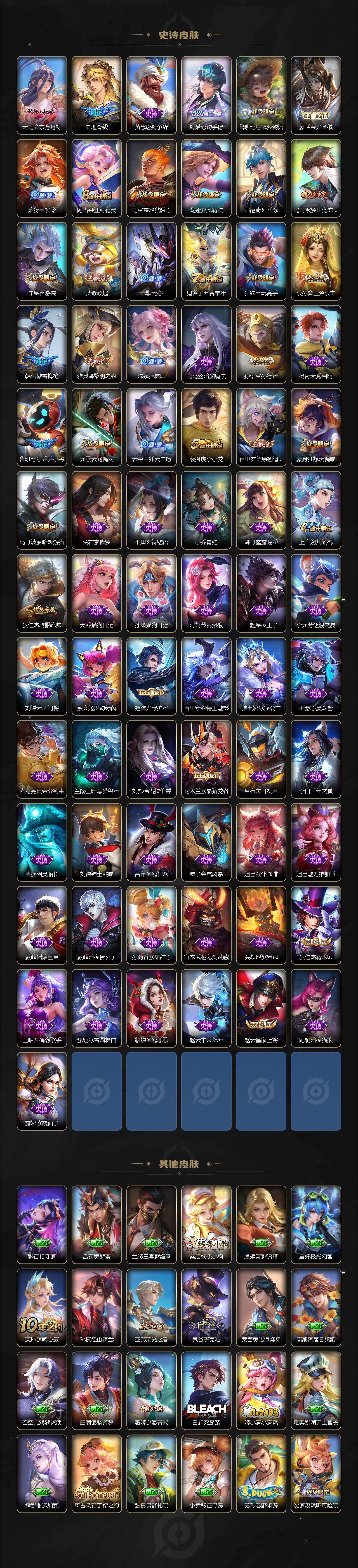 WZLX4276818王者荣耀账号详情图4