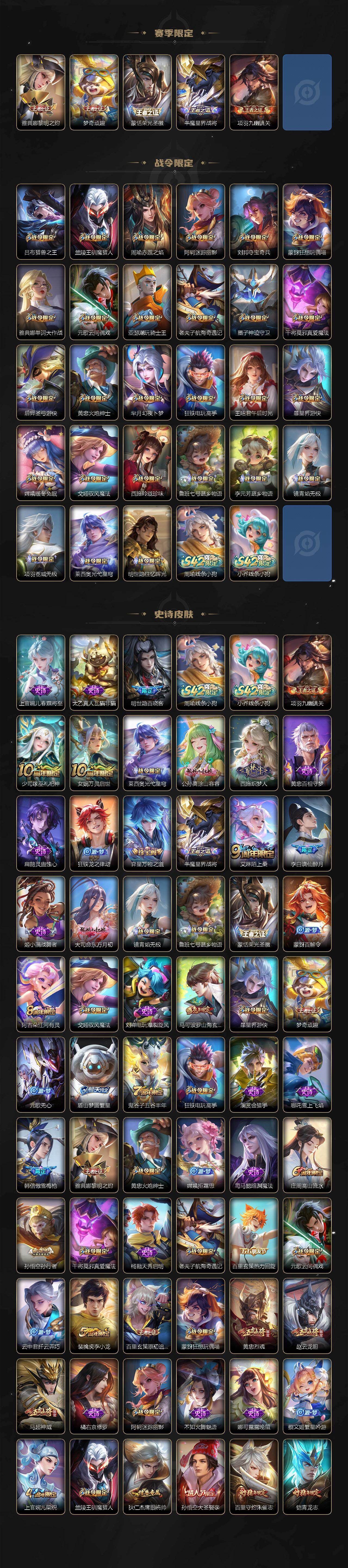 WZLX4276999王者荣耀账号详情图4