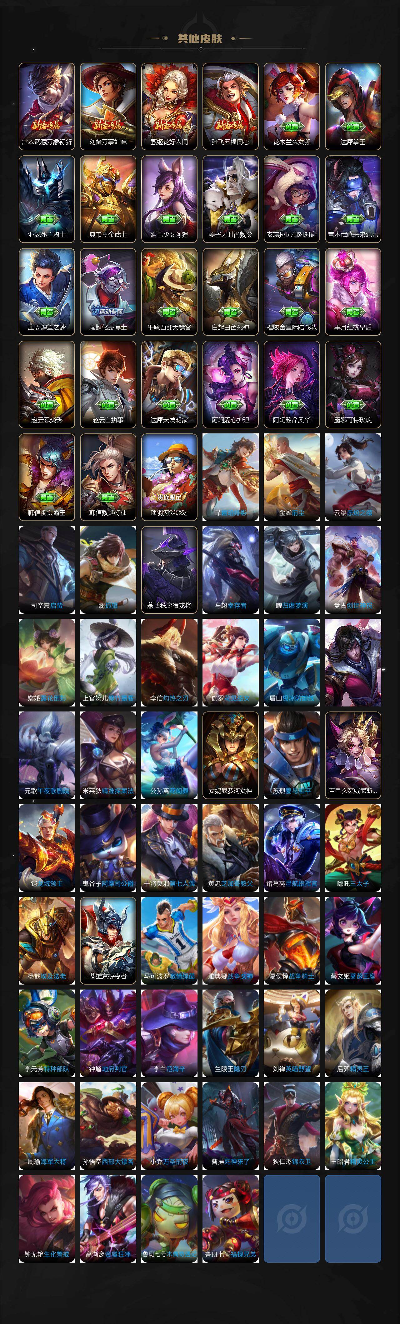 WZLX4277004王者荣耀账号详情图5