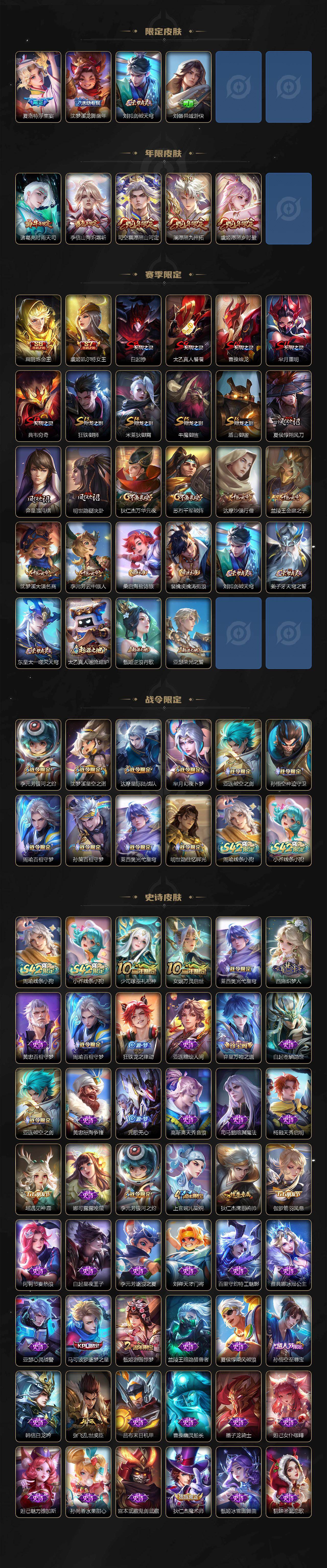 WZLX4277004王者荣耀账号详情图3