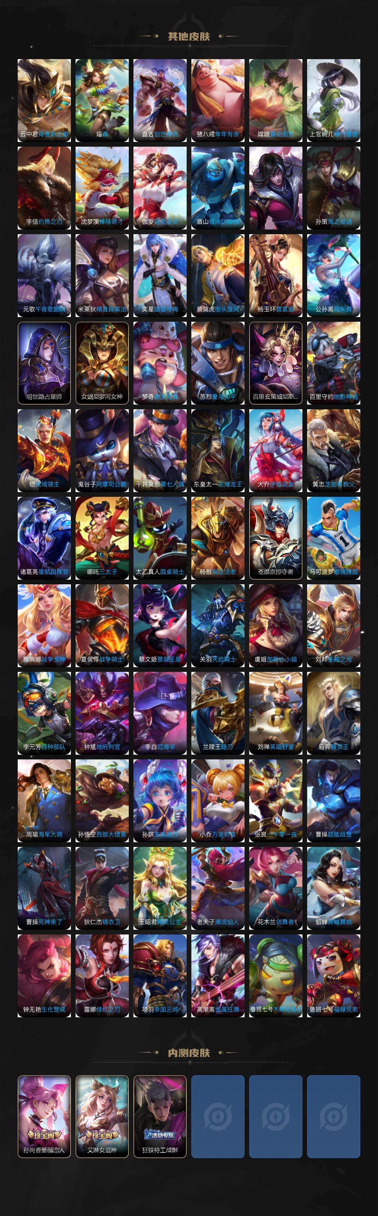 WZCMW4298523王者荣耀账号详情图8