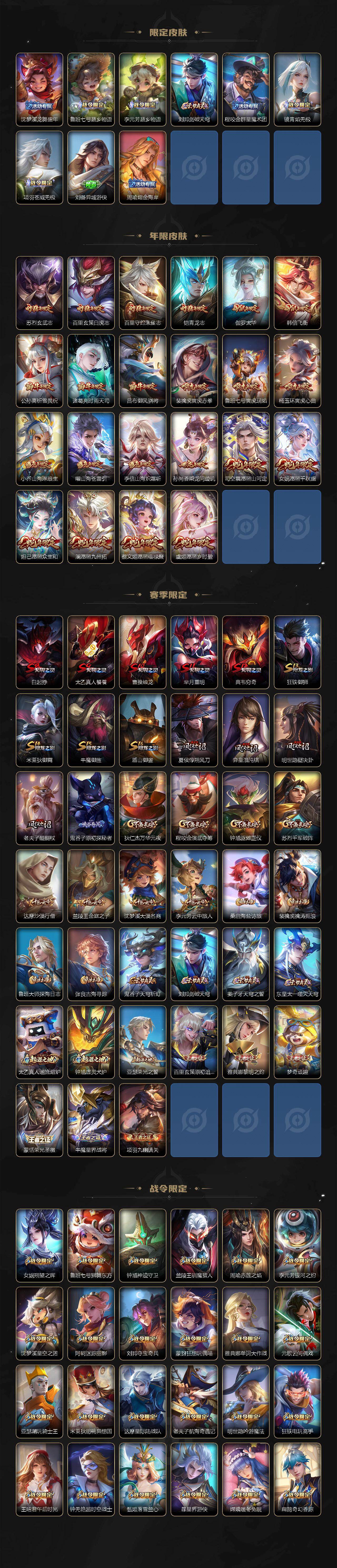 WZCMW4298523王者荣耀账号详情图4