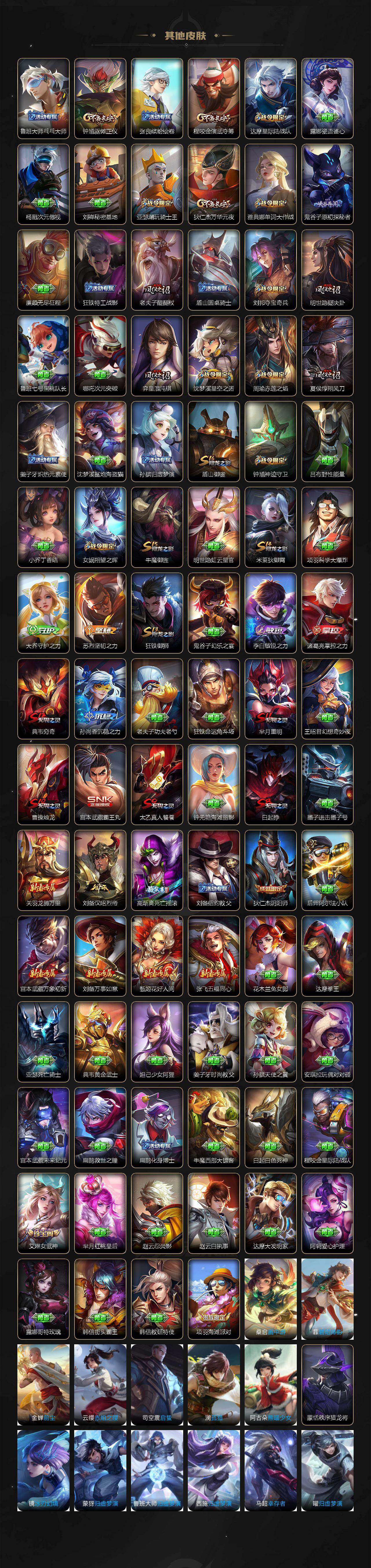 WZCMW4298523王者荣耀账号详情图7