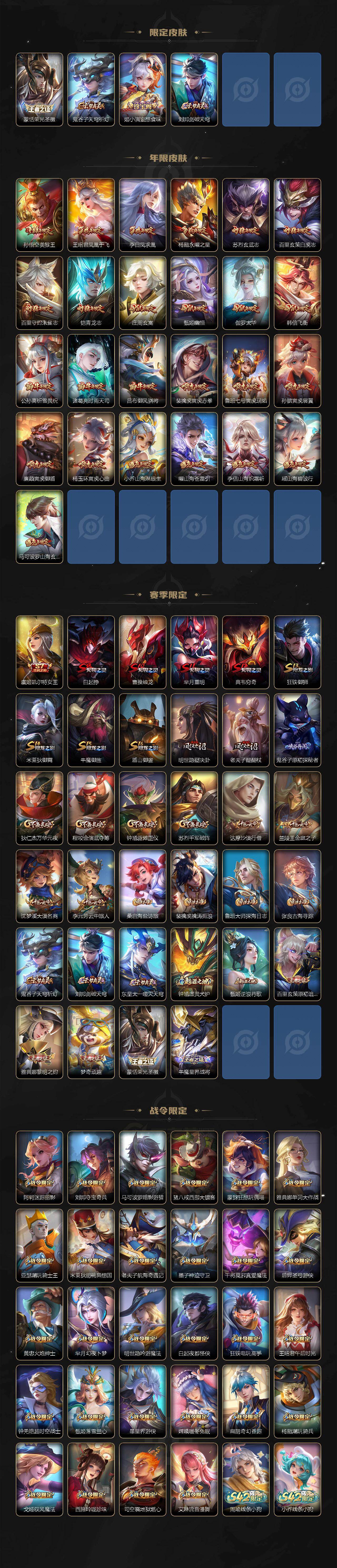 WZQM4299232王者荣耀账号详情图6 WZQM4299232王者荣耀账号详情图6