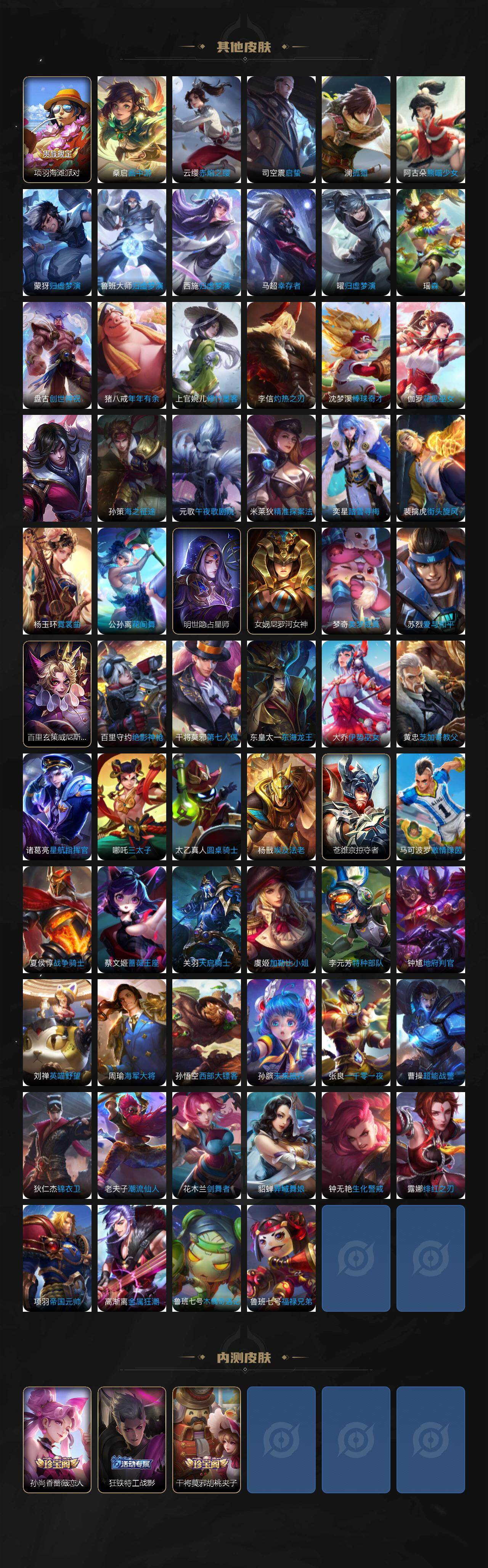 WZXS4294301王者荣耀账号详情图5 WZXS4294301王者荣耀账号详情图5