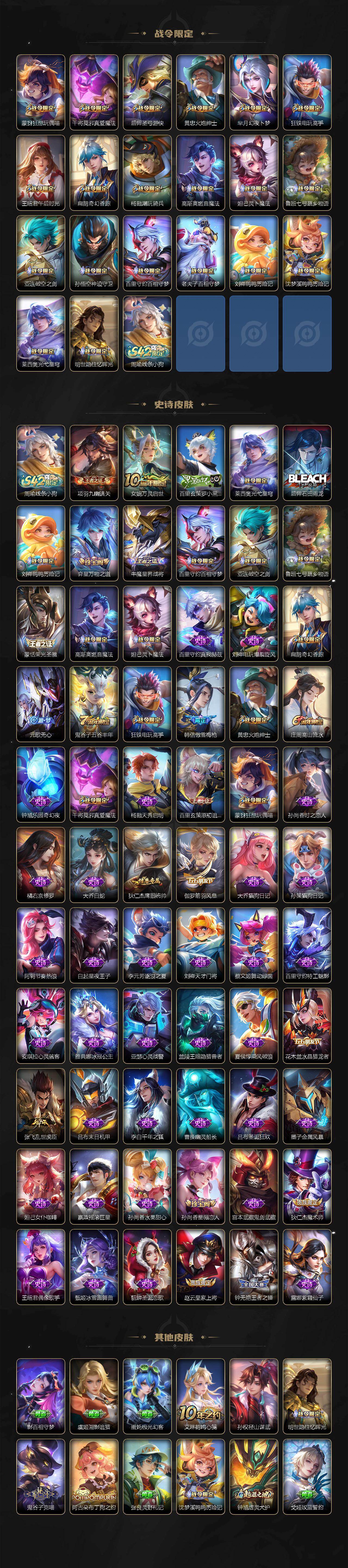 WZXS4294301王者荣耀账号详情图3 WZXS4294301王者荣耀账号详情图3