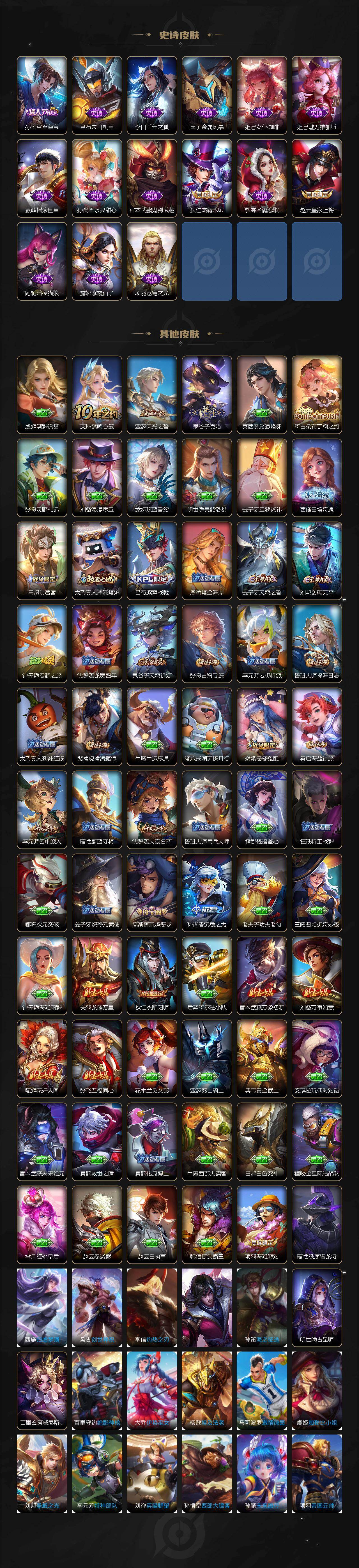 WZQM4296776王者荣耀账号详情图4