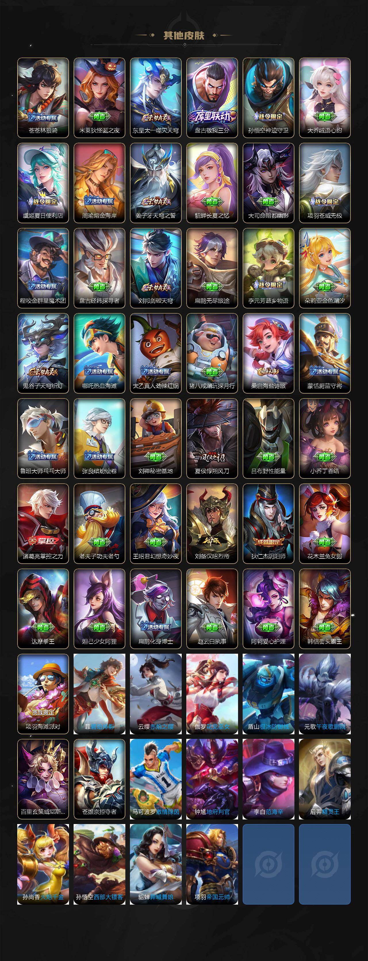 WZXS4275142王者荣耀账号详情图3