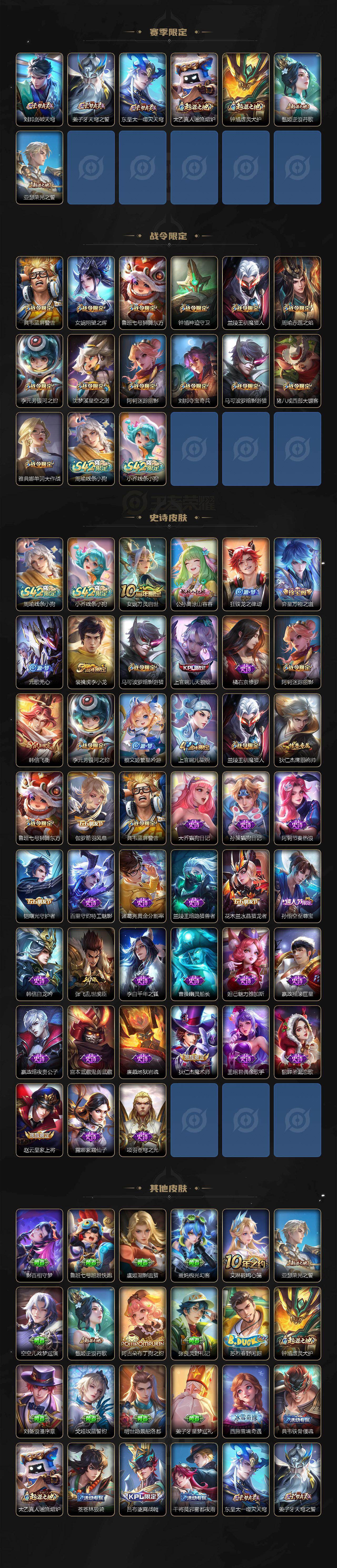 WZQM4275153王者荣耀账号详情图4