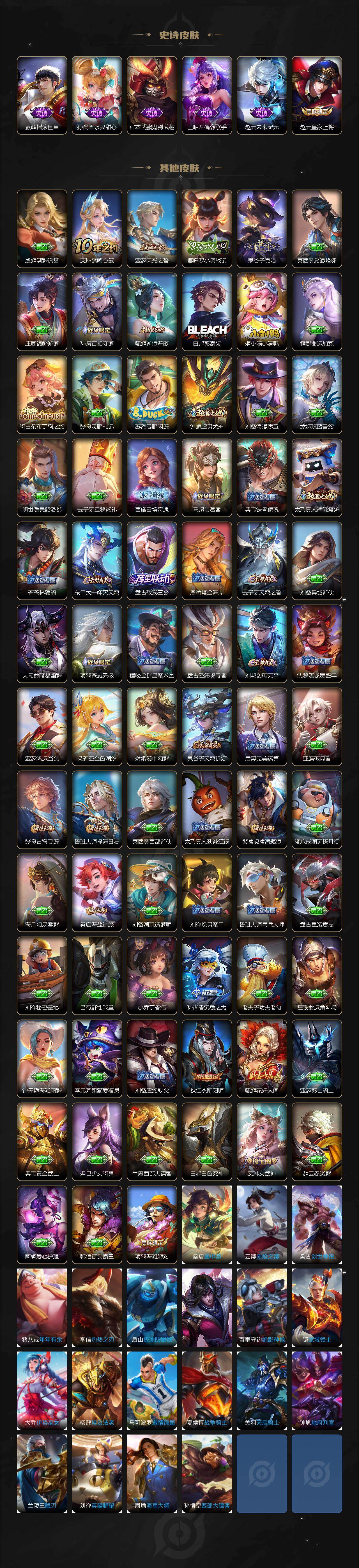 WZXS4313457王者荣耀账号详情图3