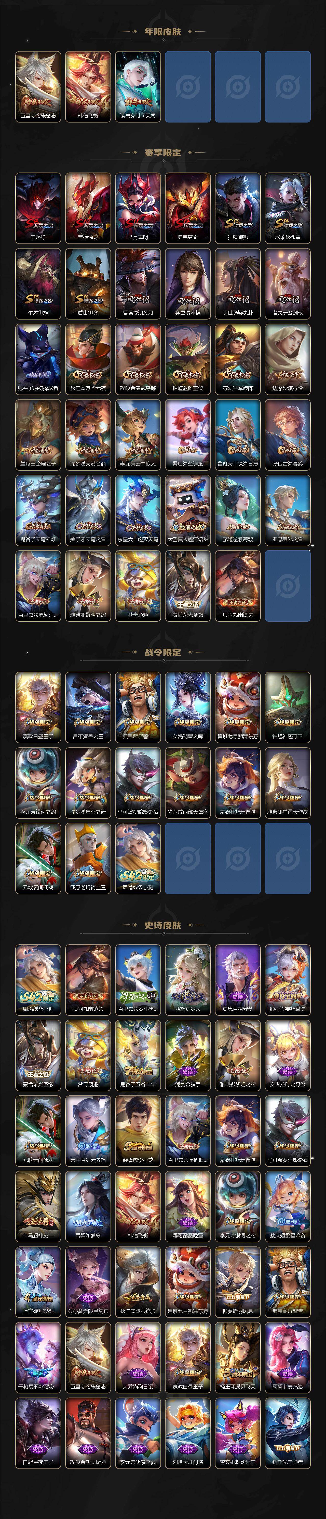 WZXS4294109王者荣耀账号详情图3