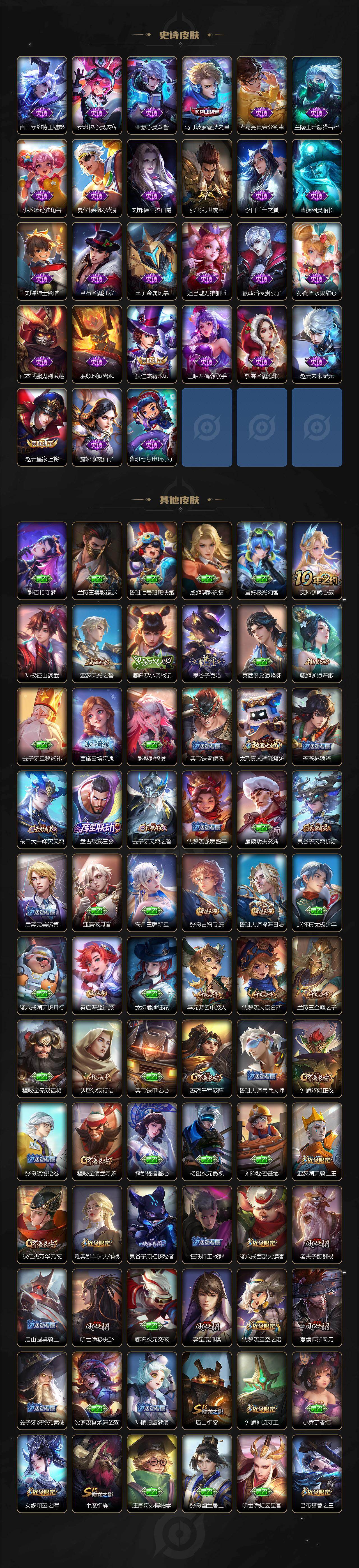 WZXS4294109王者荣耀账号详情图4