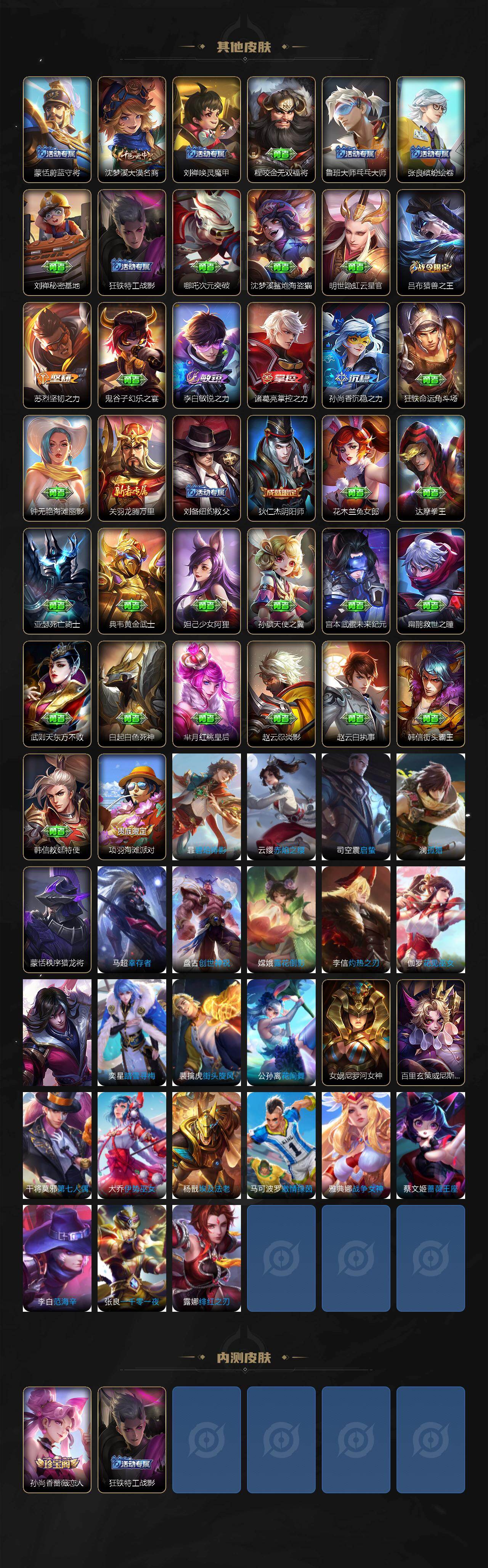 WZQM4280396王者荣耀账号详情图5