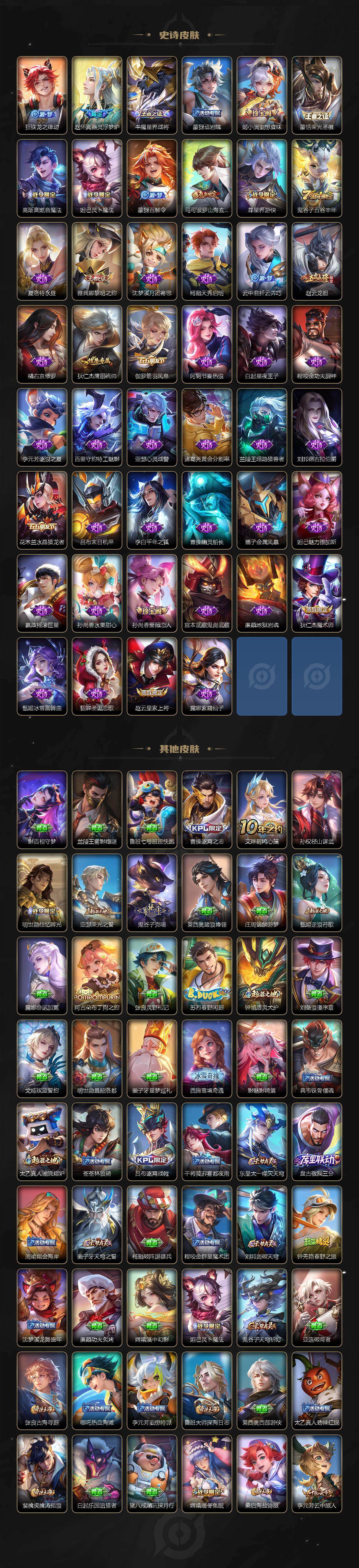 WZQM4280396王者荣耀账号详情图4