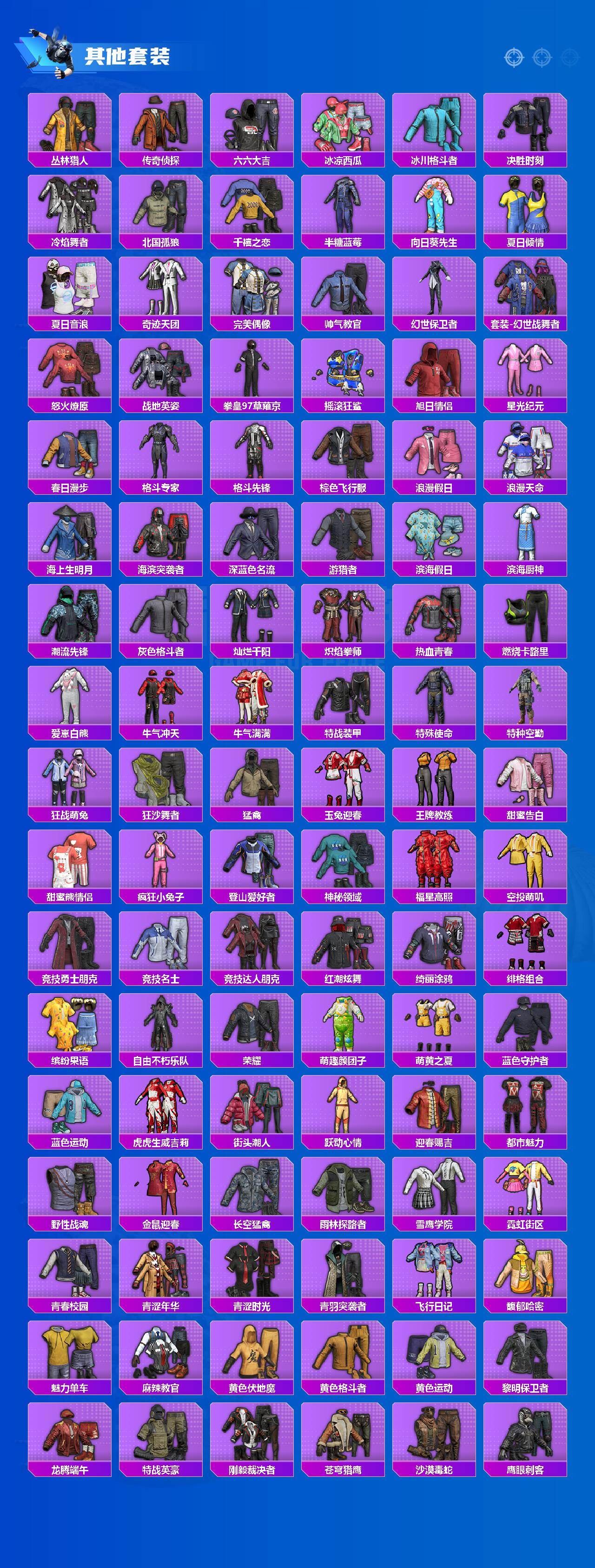 HPLX4154851和平精英账号详情图5