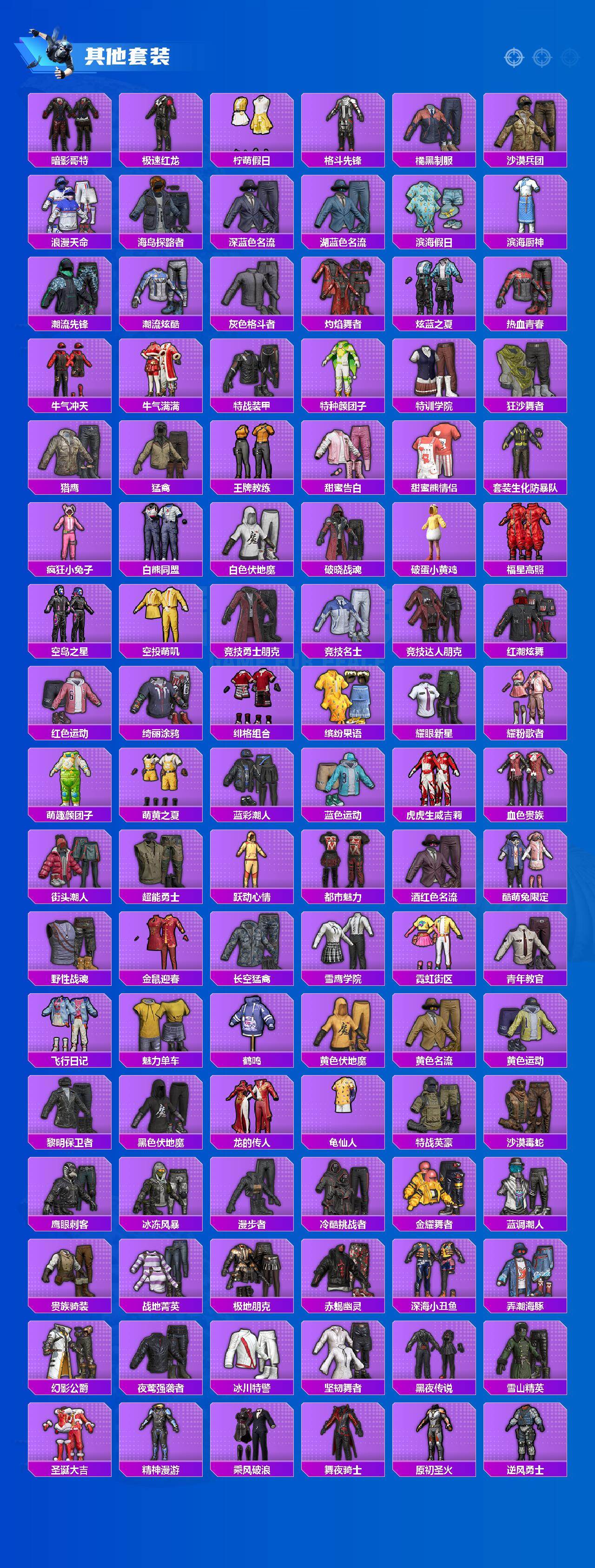 HPLX4168154和平精英账号详情图4