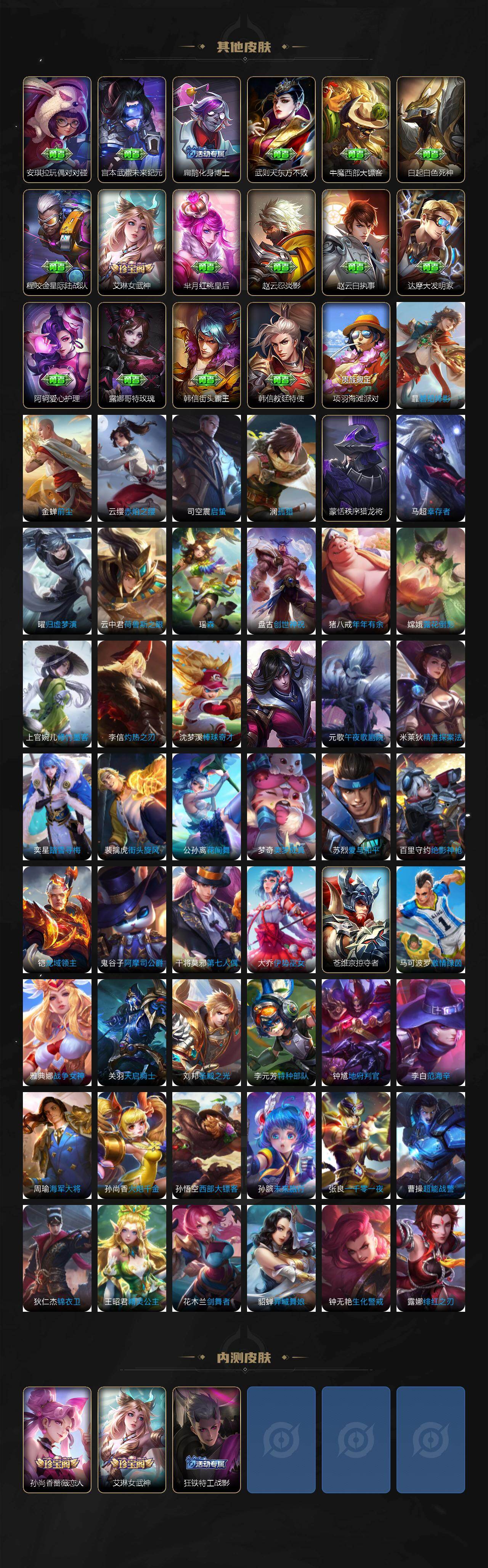 WZQM4275192王者荣耀账号详情图6