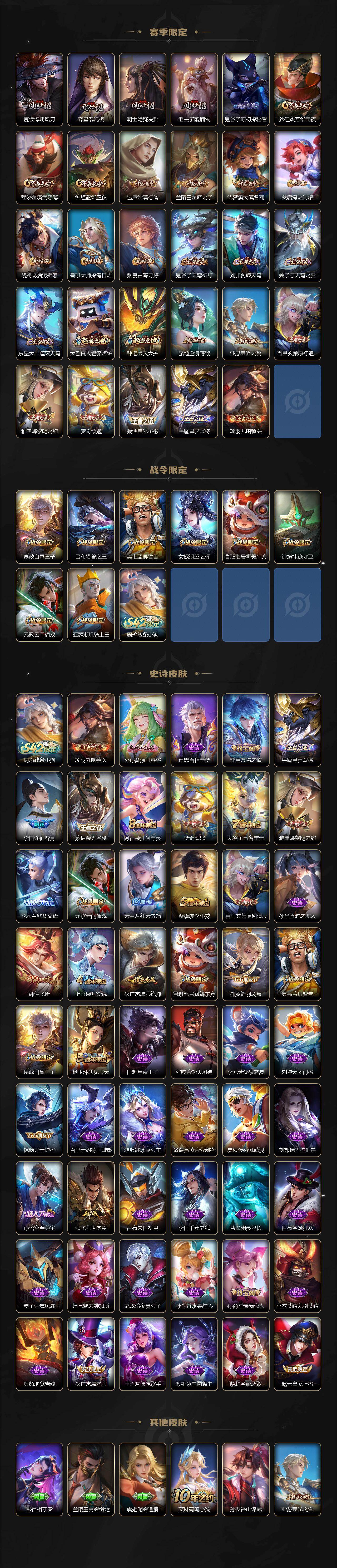 WZQM4275192王者荣耀账号详情图4