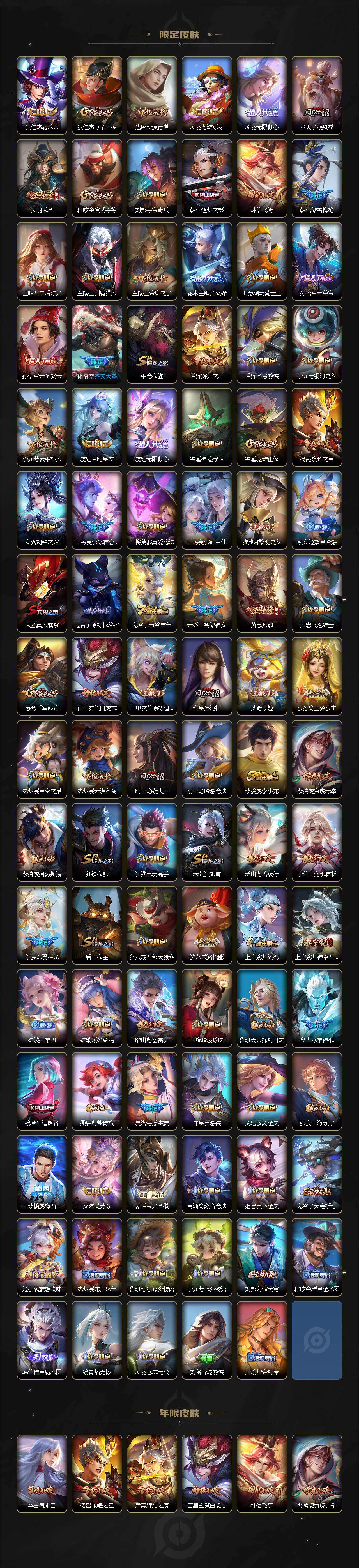 WZQM4275258王者荣耀账号详情图4