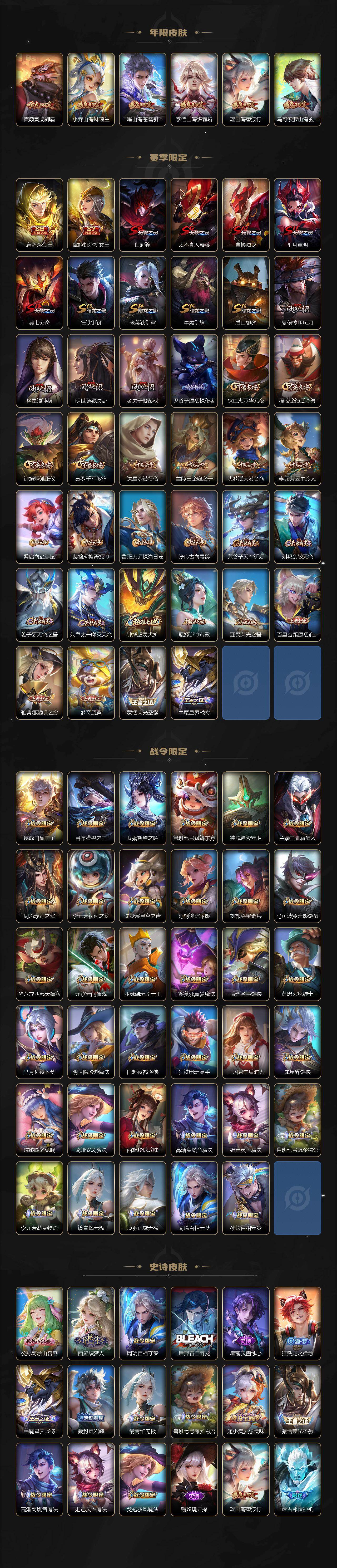 WZQM4275258王者荣耀账号详情图5