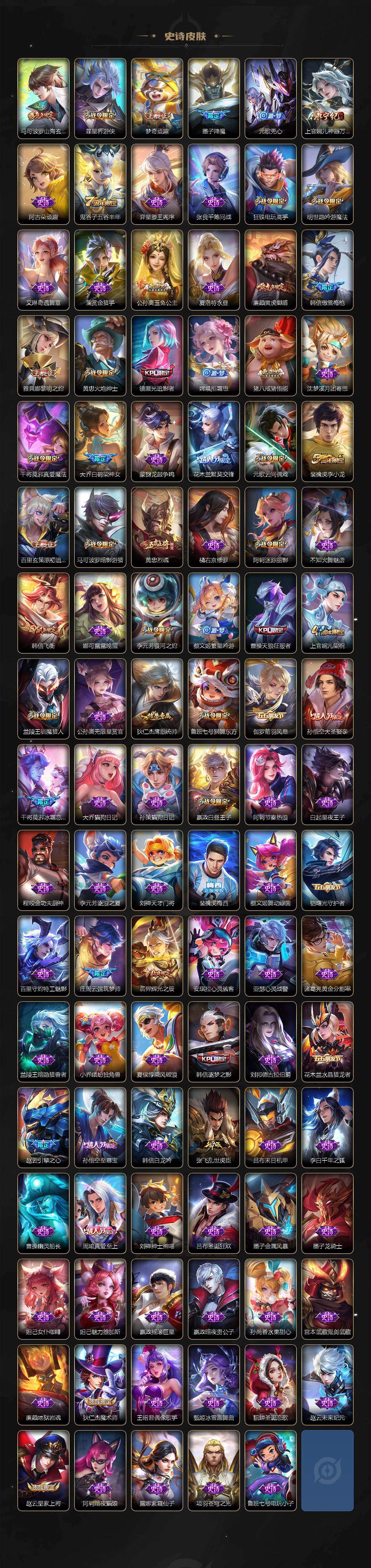 WZQM4275258王者荣耀账号详情图6