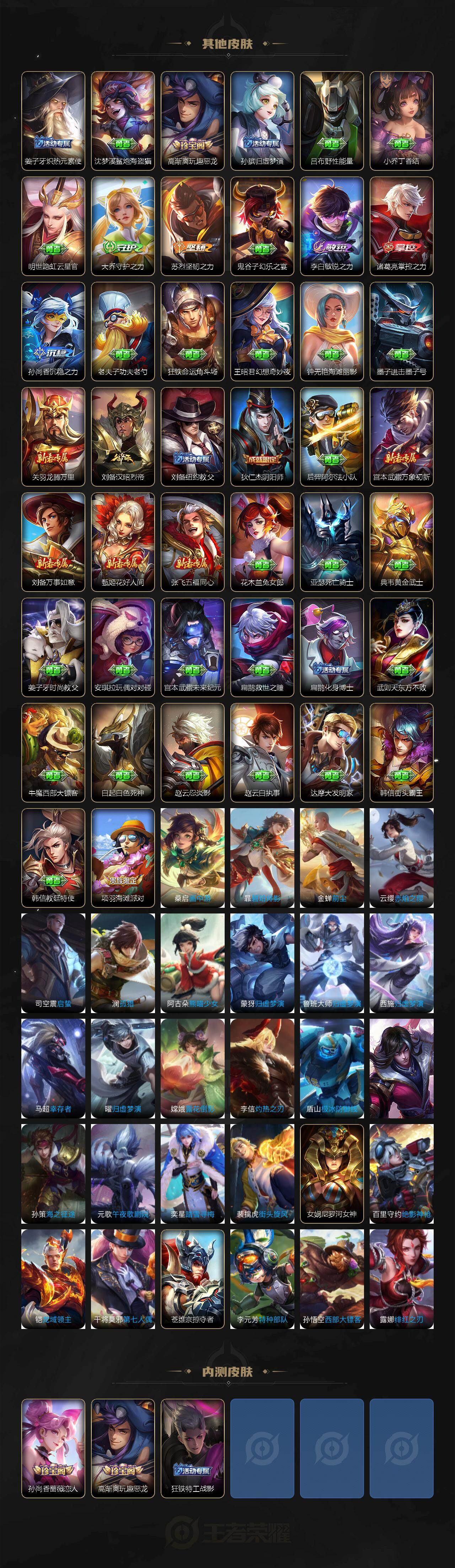 WZLX4275734王者荣耀账号详情图6