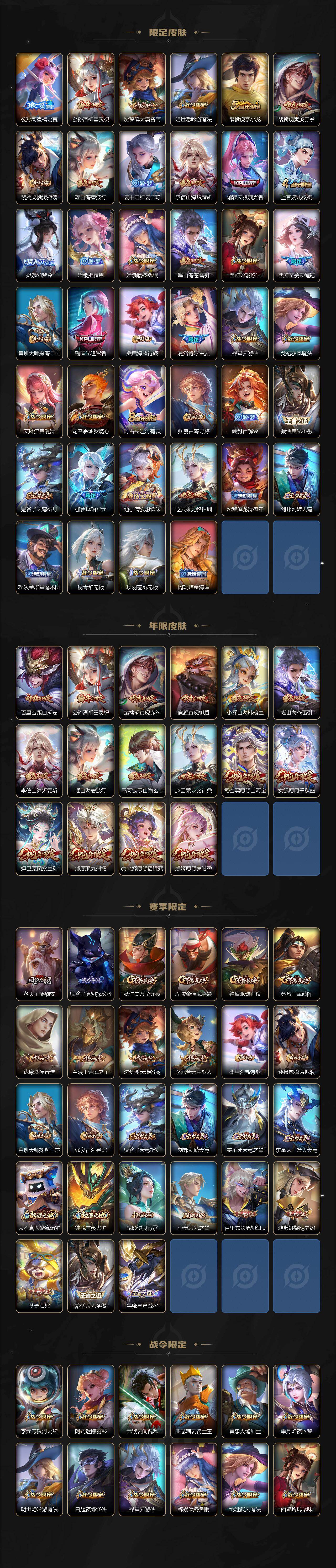 WZLX4275734王者荣耀账号详情图3