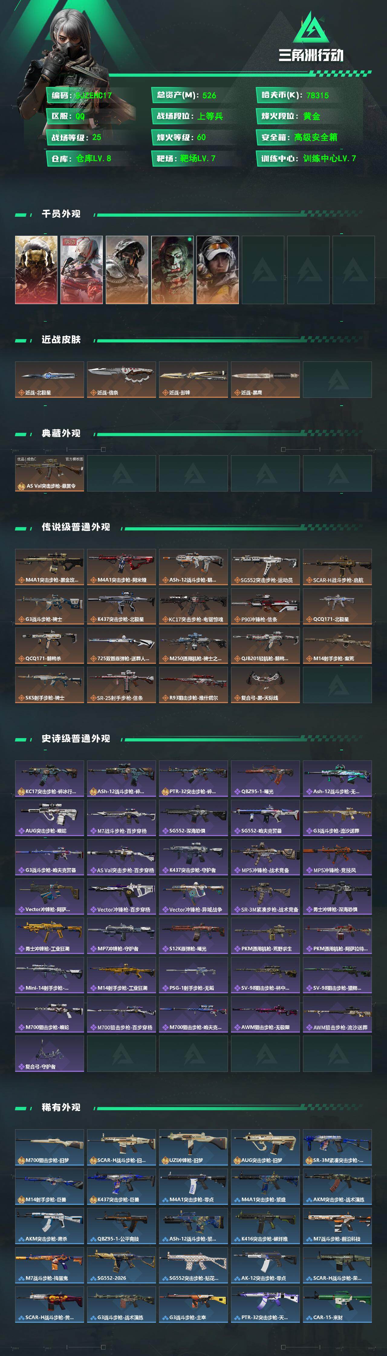 SJZQM4110074三角洲行动账号详情图3