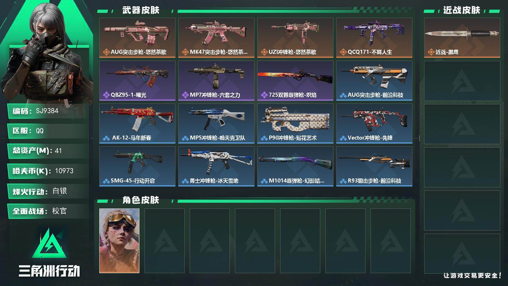 三角洲行动账号QQ【SJ9384】总资产(M)：41M/哈夫币(K)：10973K/哈夫币(K)：10973K/传说枪皮数：4/全面战场等级：41_段位：校官/烽火地带等级：60_段位：白银/蛊-不羁人生/近战-黑鹰
