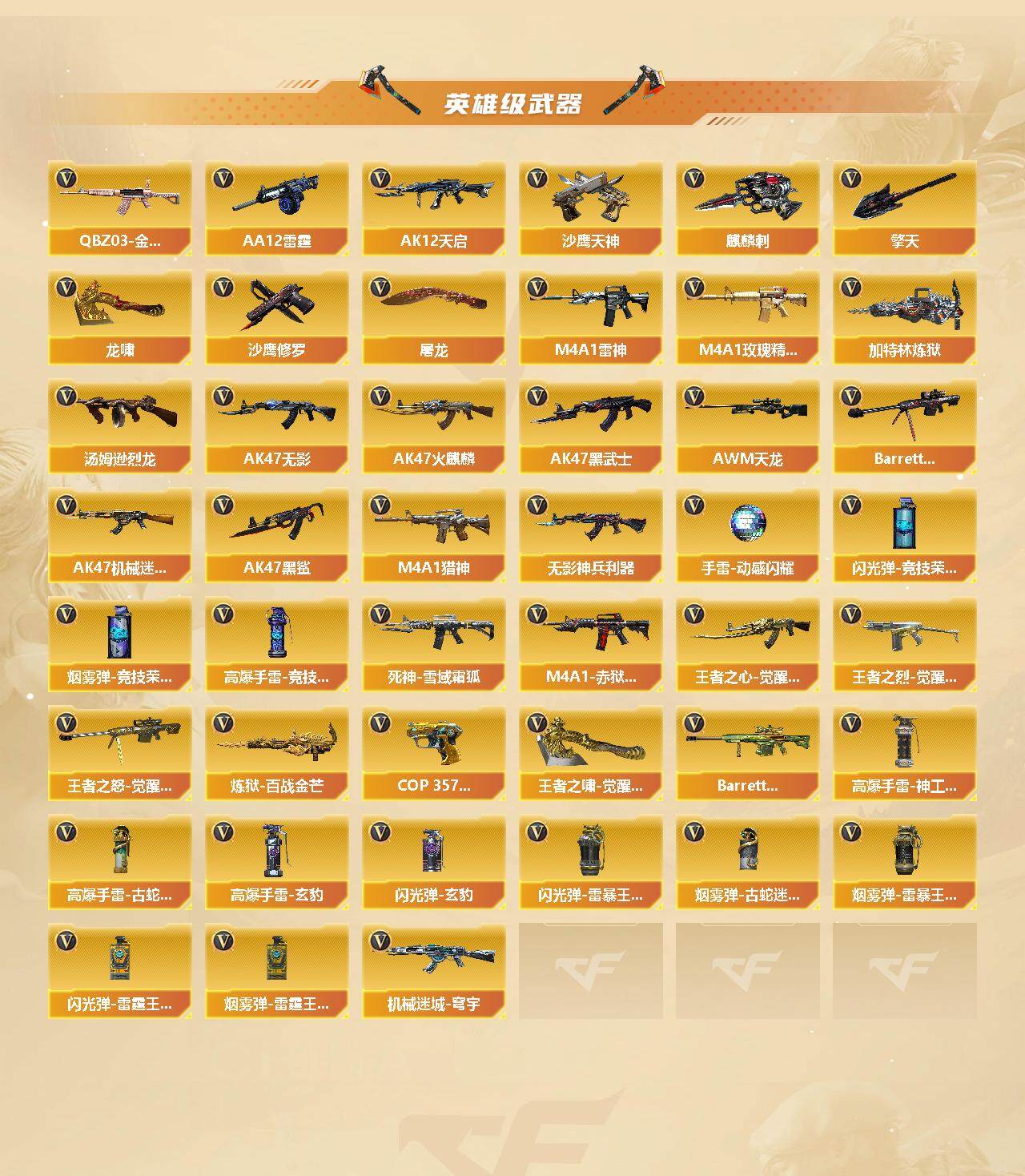 CFLX468481穿越火线账号详情图3