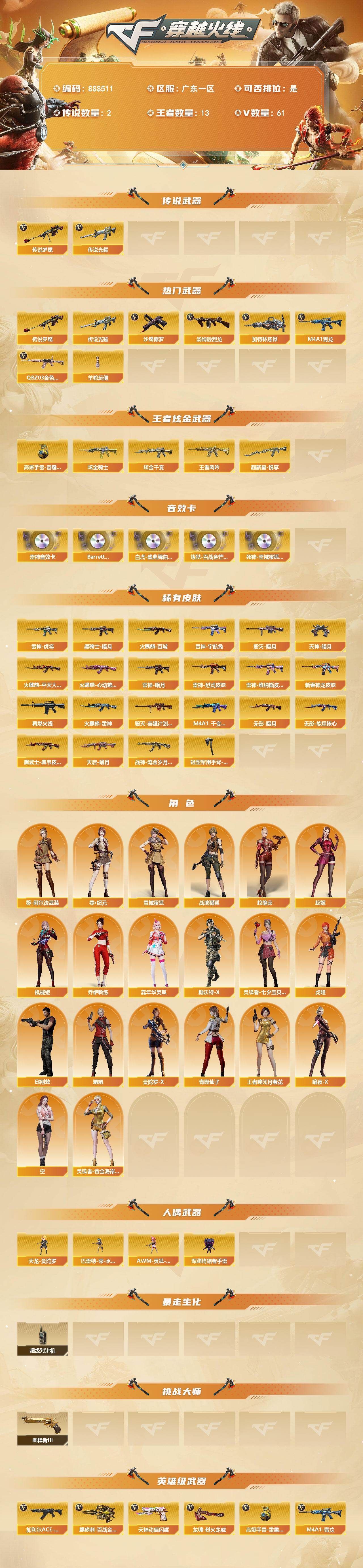 CFLX468481穿越火线账号详情图2