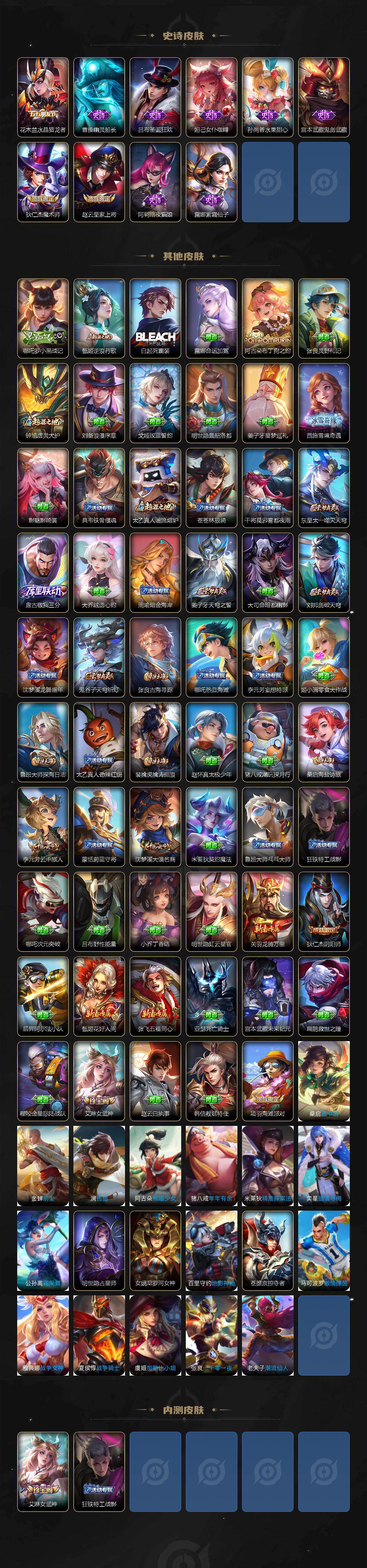 WZQM4261817王者荣耀账号详情图4