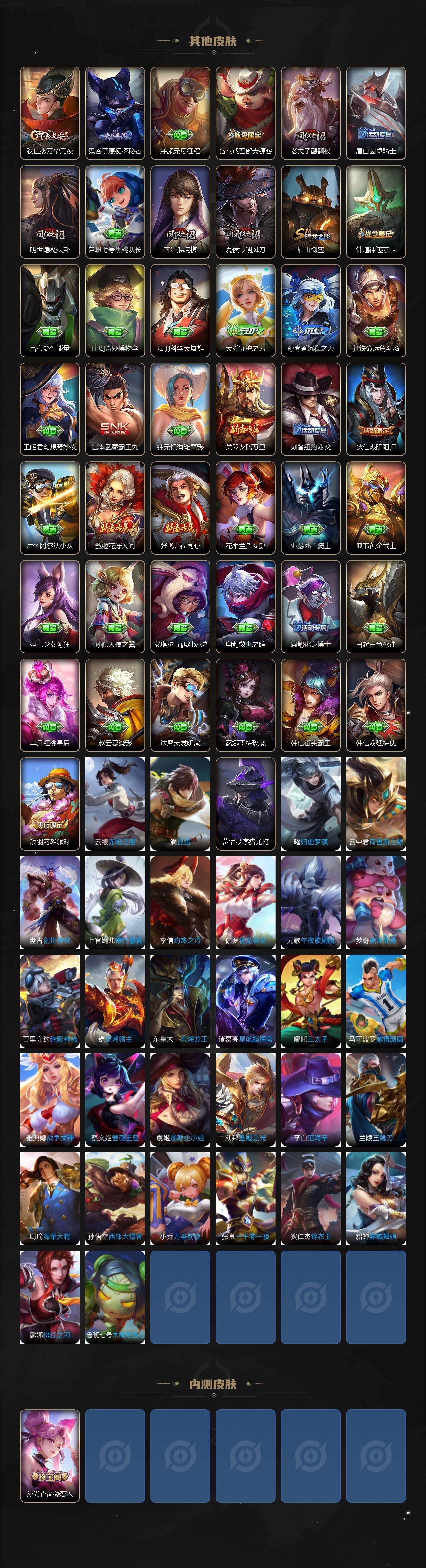 WZLX4276262王者荣耀账号详情图4