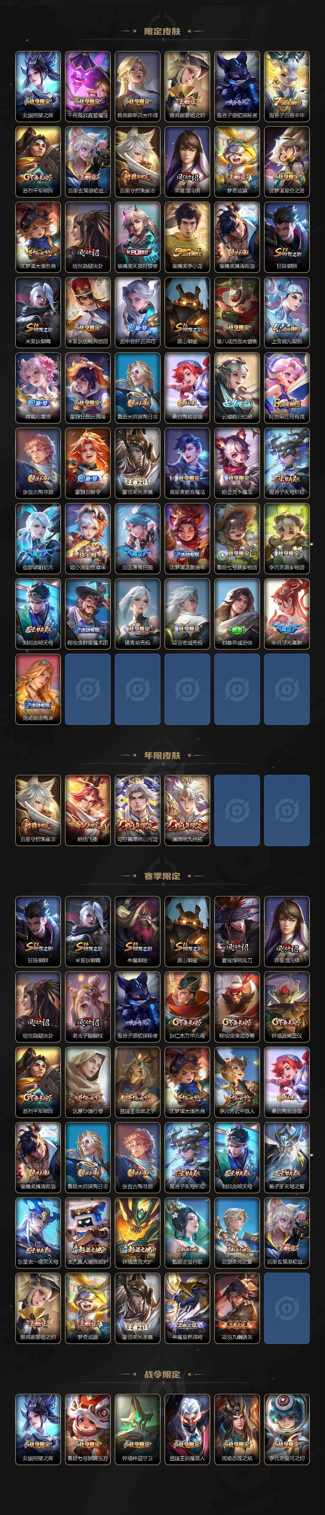 WZLX4278563王者荣耀账号详情图3