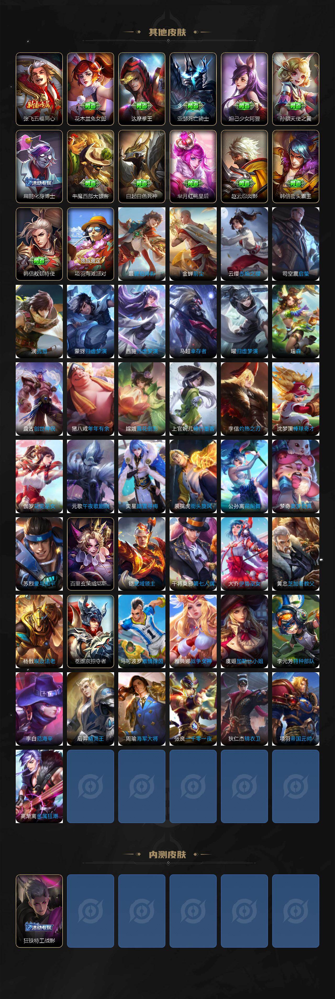 WZLX4278567王者荣耀账号详情图4