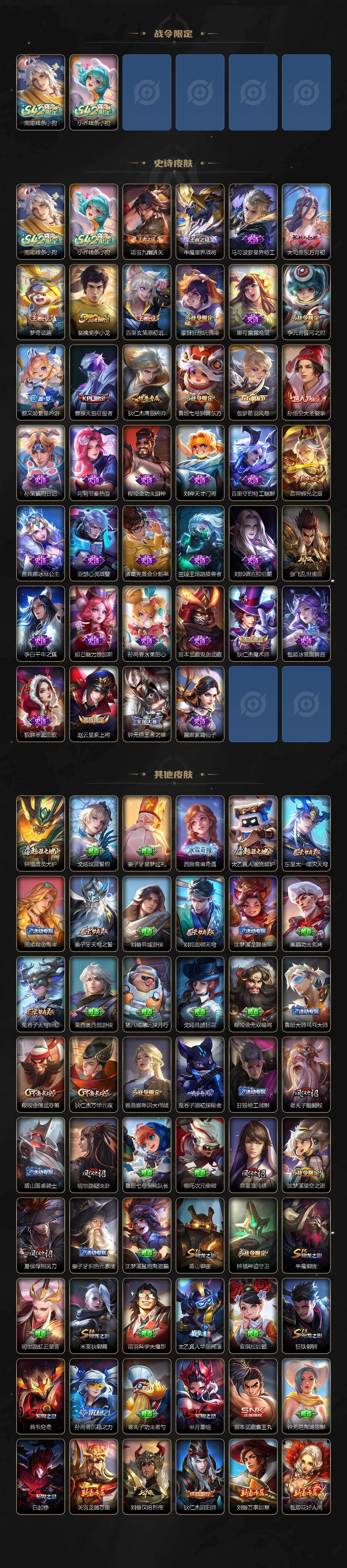 WZLX4278567王者荣耀账号详情图3